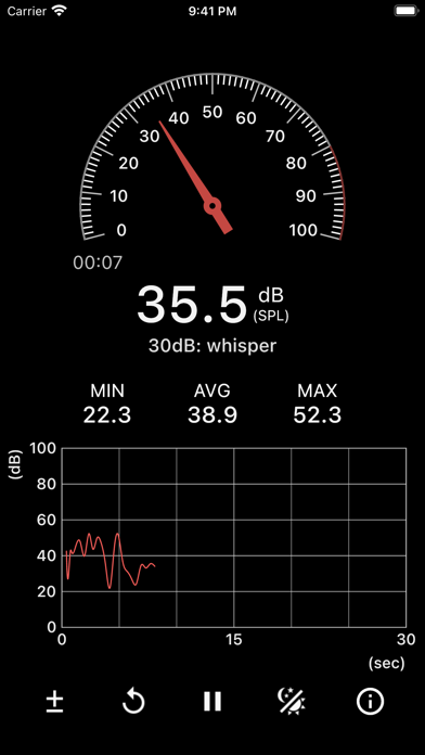 Sound Meter (SPL meter) screenshot 3