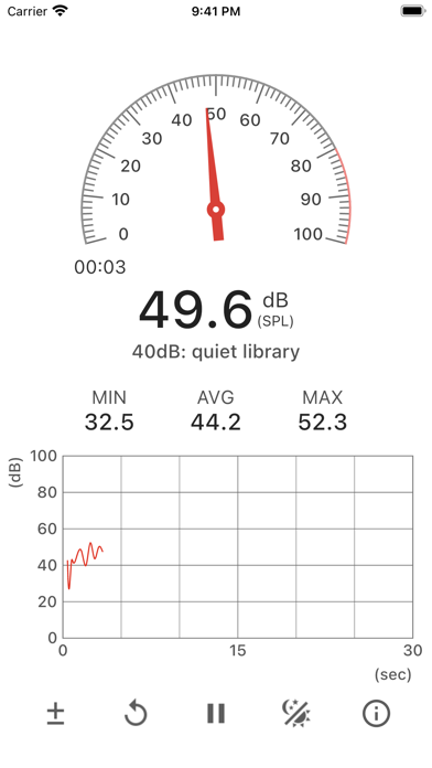 Sound Meter (SPL meter) screenshot 4