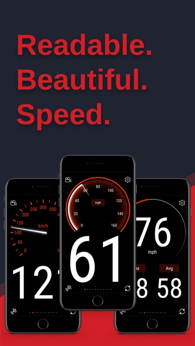 Sp33dy - gps speedometer hud screenshot 4