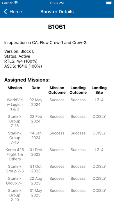 SpaceXNow - A SpaceX fan app screenshot 3
