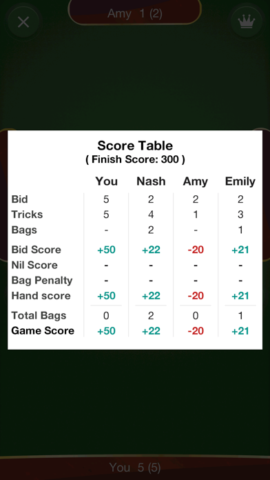 Spades: Card Game screenshot 4