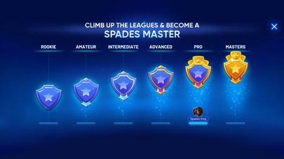 Spades Masters - Card Game screenshot 2