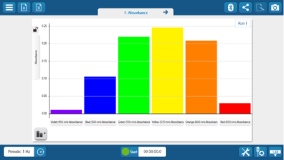 SPARKvue screenshot 3