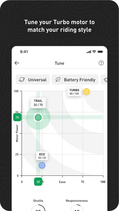 Specialized screenshot 5