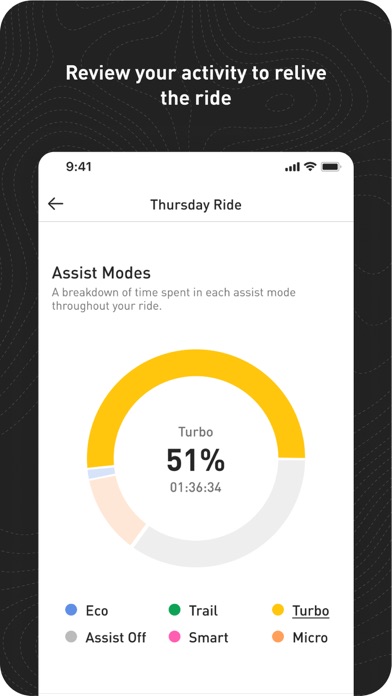 Specialized screenshot 2