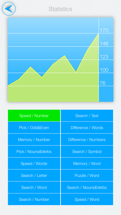 Speed Reading IQ: epub, djvu screenshot 1