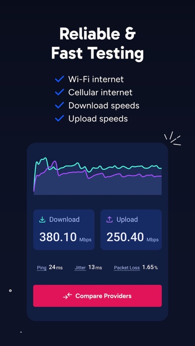 Speed Test | HighSpeedInternet screenshot 6