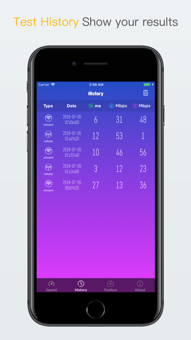 Speed Test – Speed check tool screenshot 3