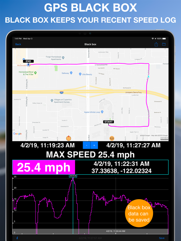 Speedometer 55 GPS Speed & HUD screenshot 7