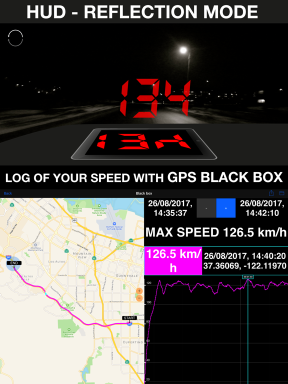 Speedometer 55 GPS Speed & HUD screenshot 9