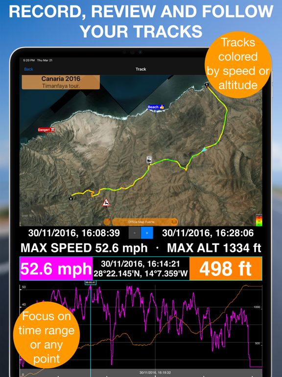 Speedometer 55 Pro. GPS kit. screenshot 9