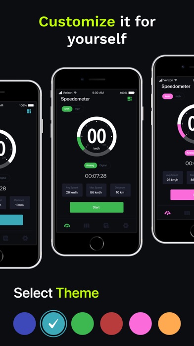 Speedometer MPH – GPS Odometer screenshot 1