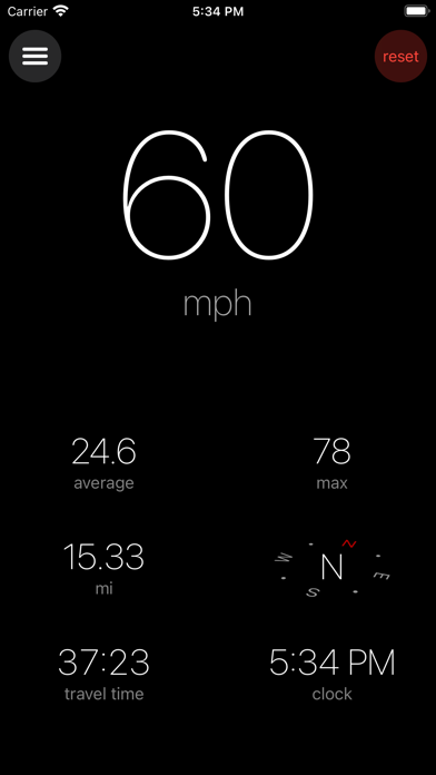 Speedometer × screenshot 5