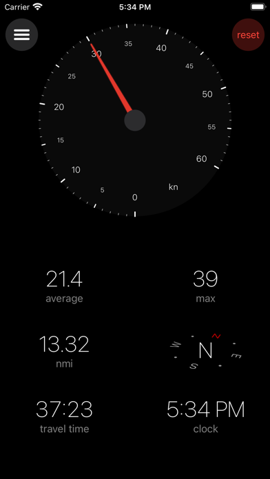 Speedometer × screenshot 2