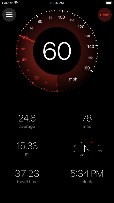 Speedometer × screenshot 4