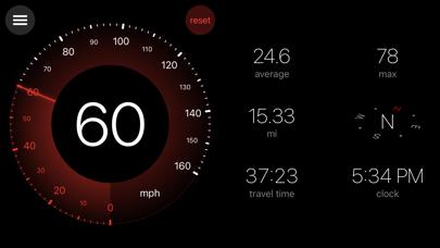 Speedometer × screenshot 3