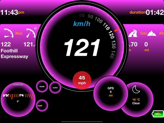 Speedometer ⋙ screenshot 4
