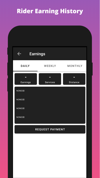 Speedy Delivery Rider screenshot 1