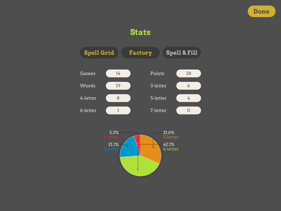 Spell Grid : Word Jumble screenshot 2
