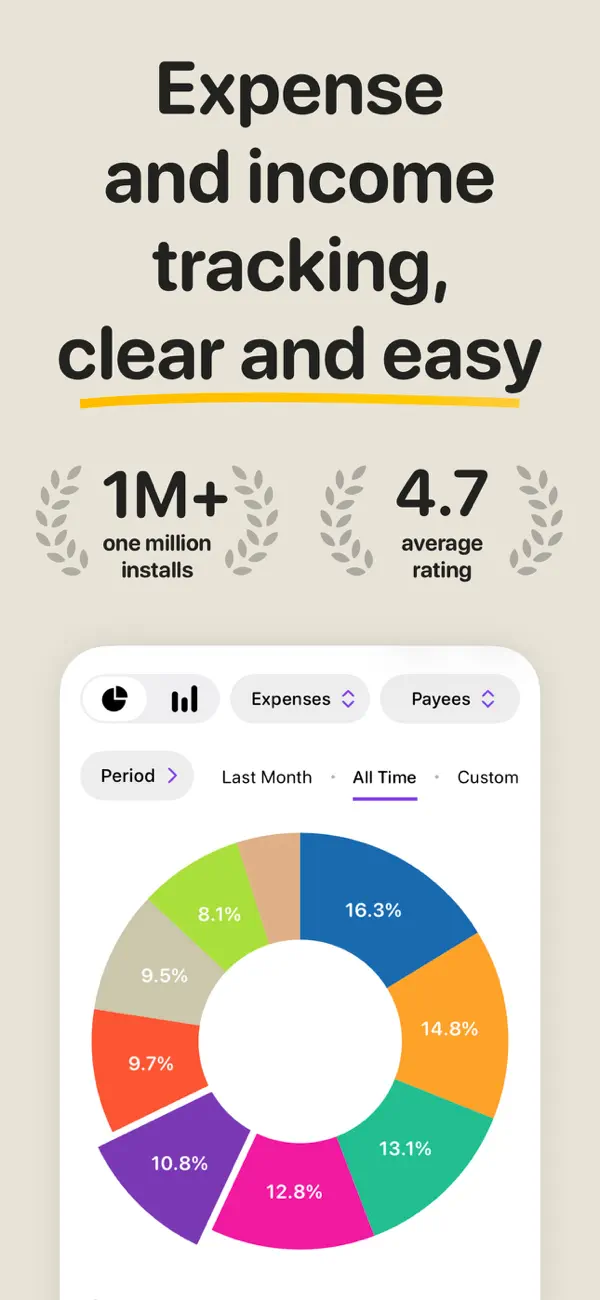 Spending Tracker - Money Flow screenshot 6