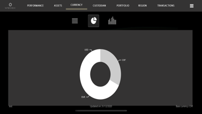 Spheric Capital Consolidation screenshot 3