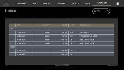 Spheric Capital Consolidation screenshot 1