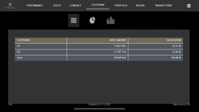 Spheric Capital Consolidation screenshot 2