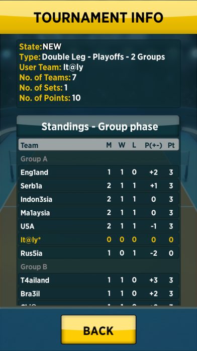 Spike Masters Volleyball screenshot 2