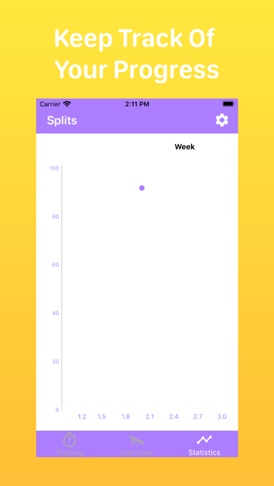 Splits in 30 Days - Stretching screenshot 2