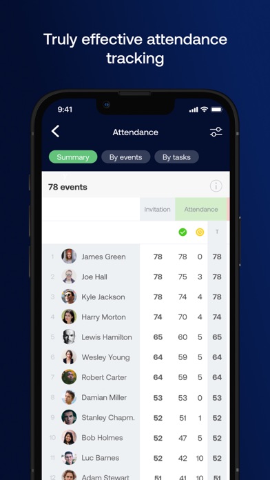 SportEasy screenshot 2