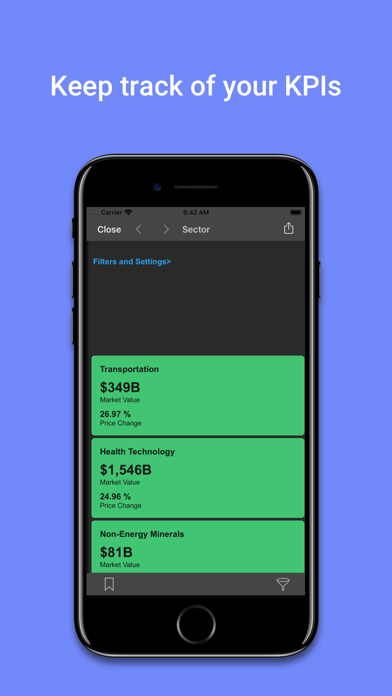 Spotfire Analytics screenshot 2