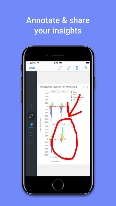 Spotfire Analytics screenshot 1