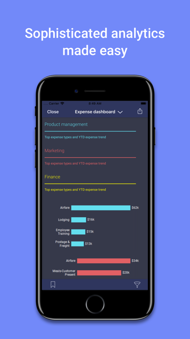 Spotfire Analytics screenshot 5