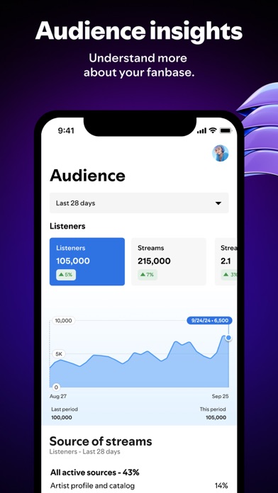 Spotify for Artists screenshot 3