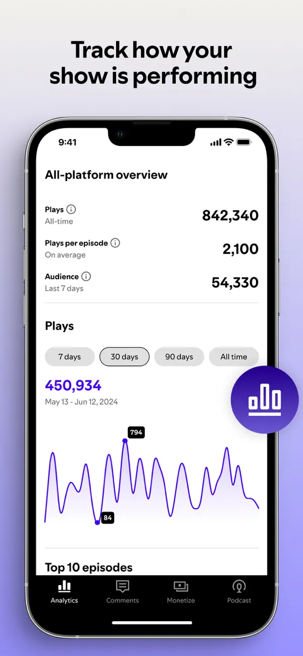 Spotify for Creators screenshot 2