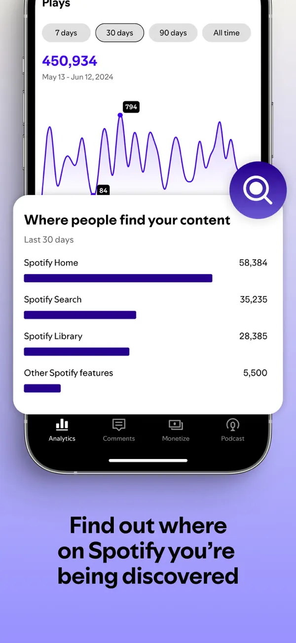 Spotify for Creators screenshot 1