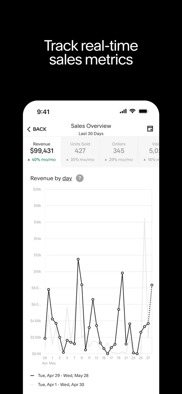 Squarespace: Run your business screenshot 3