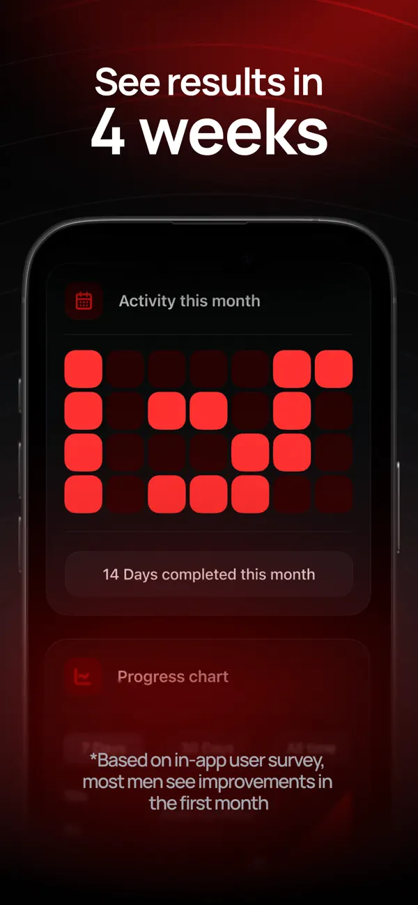 Stamena Kegel Trainer for Men screenshot 3