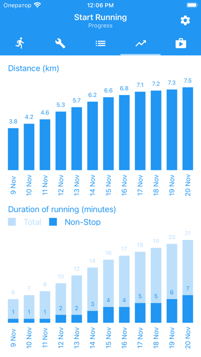 Start Running For Beginners screenshot 2