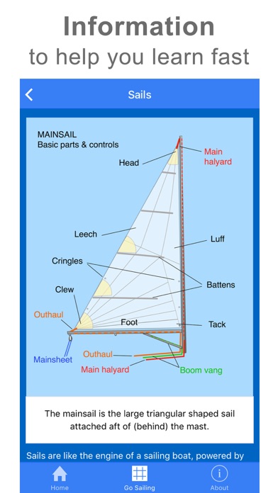 Start Sailing: Yachts screenshot 2