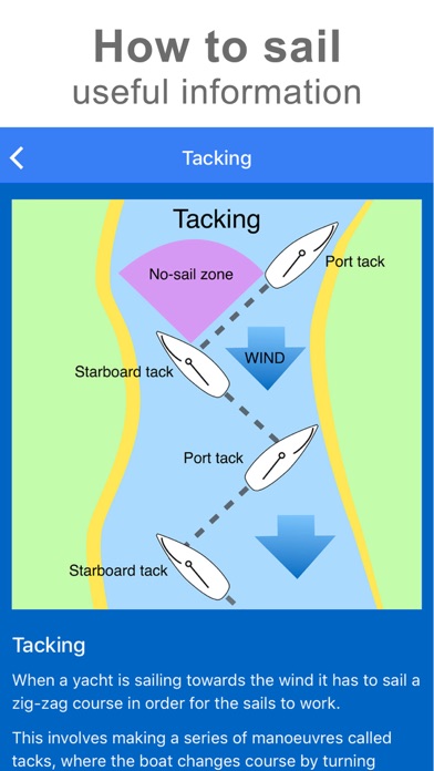 Start Sailing: Yachts screenshot 3