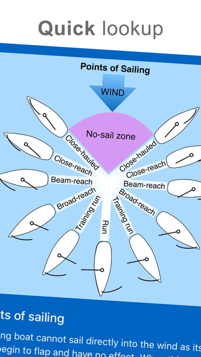 Start Sailing: Yachts screenshot 4