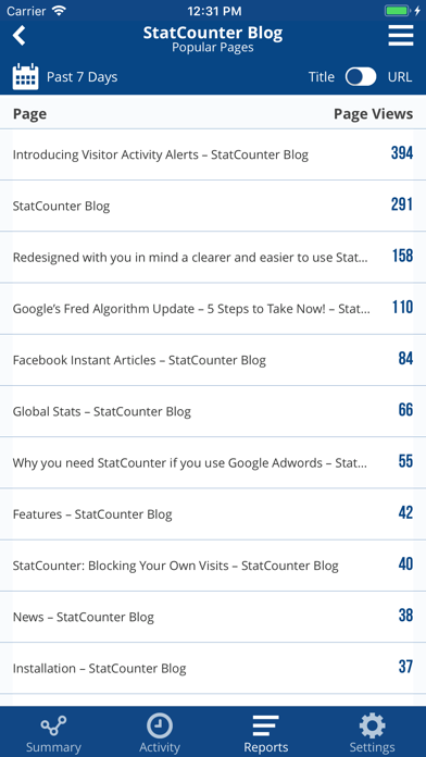 Statcounter screenshot 1