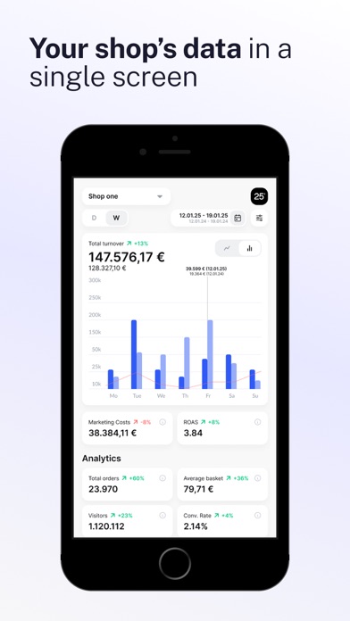 StatHubs: Shop & Ads Analytics screenshot 7