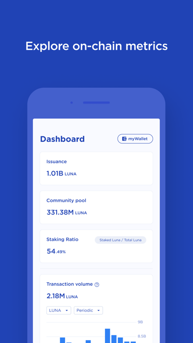 Station Wallet screenshot 3