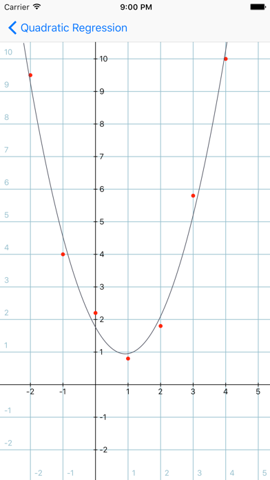 Statistics Calculator-- screenshot 4