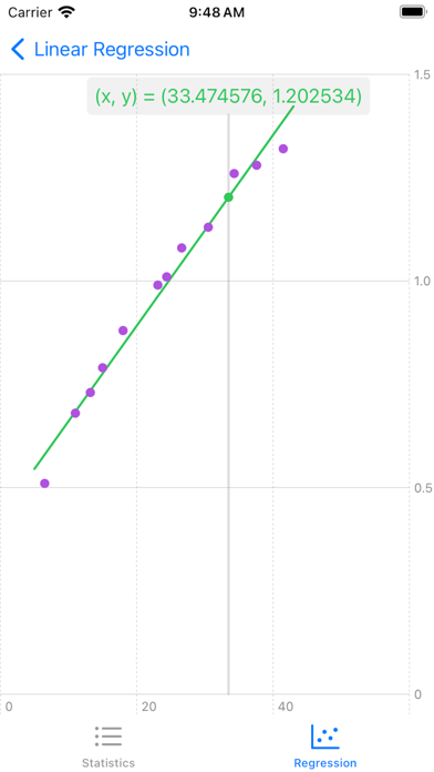 Statistics Calculator++ screenshot 5