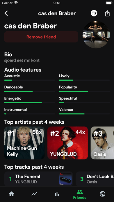 stats.fm for Spotify Music App screenshot 4