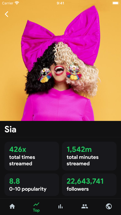 stats.fm for Spotify Music App screenshot 3