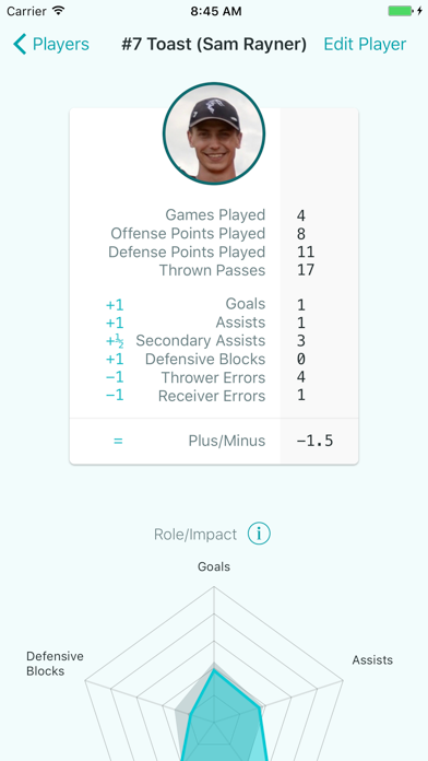 Statto: Ultimate Frisbee Stats screenshot 2